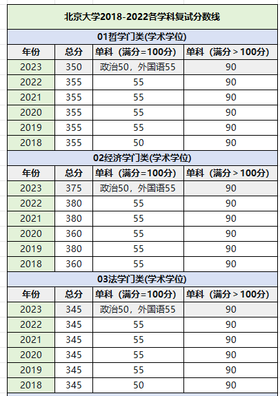 北京大学1.png